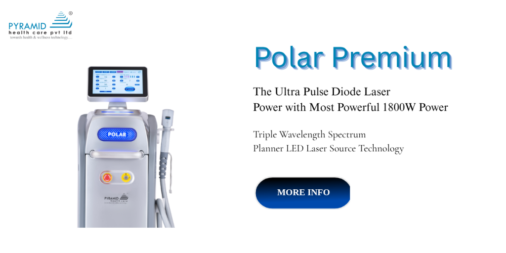 Polar Premium